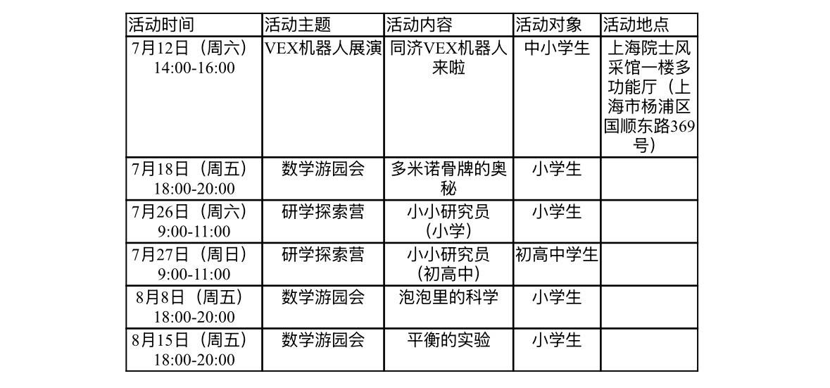 上海院士风采馆“科学与智能未来”暑期科普启幕，同济VEX机器人亮相首场活动