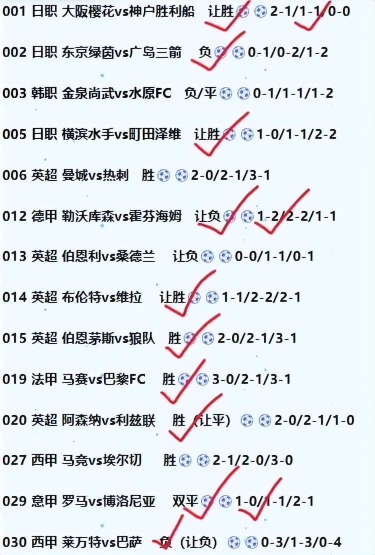 8.24 三场赛事前瞻 帕尔马能逆袭尤文？东京 FC 主场掉链，诺丁汉森林携胜来袭？（共13场分享）