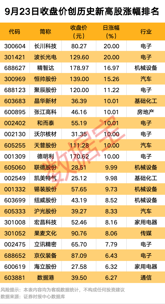 001208出手，加速切入机器人领域！