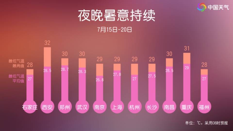 44.2℃，真的热“炸”了：河南居民家玻璃裂成“蜘蛛网”，五只大鹅热死在水塘！这波极端炎热天气，啥时能结束