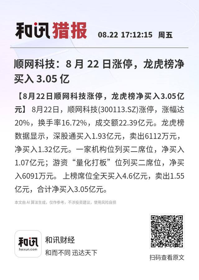 顺网科技：8 月 22 日涨停，龙虎榜净买入 3.05 亿