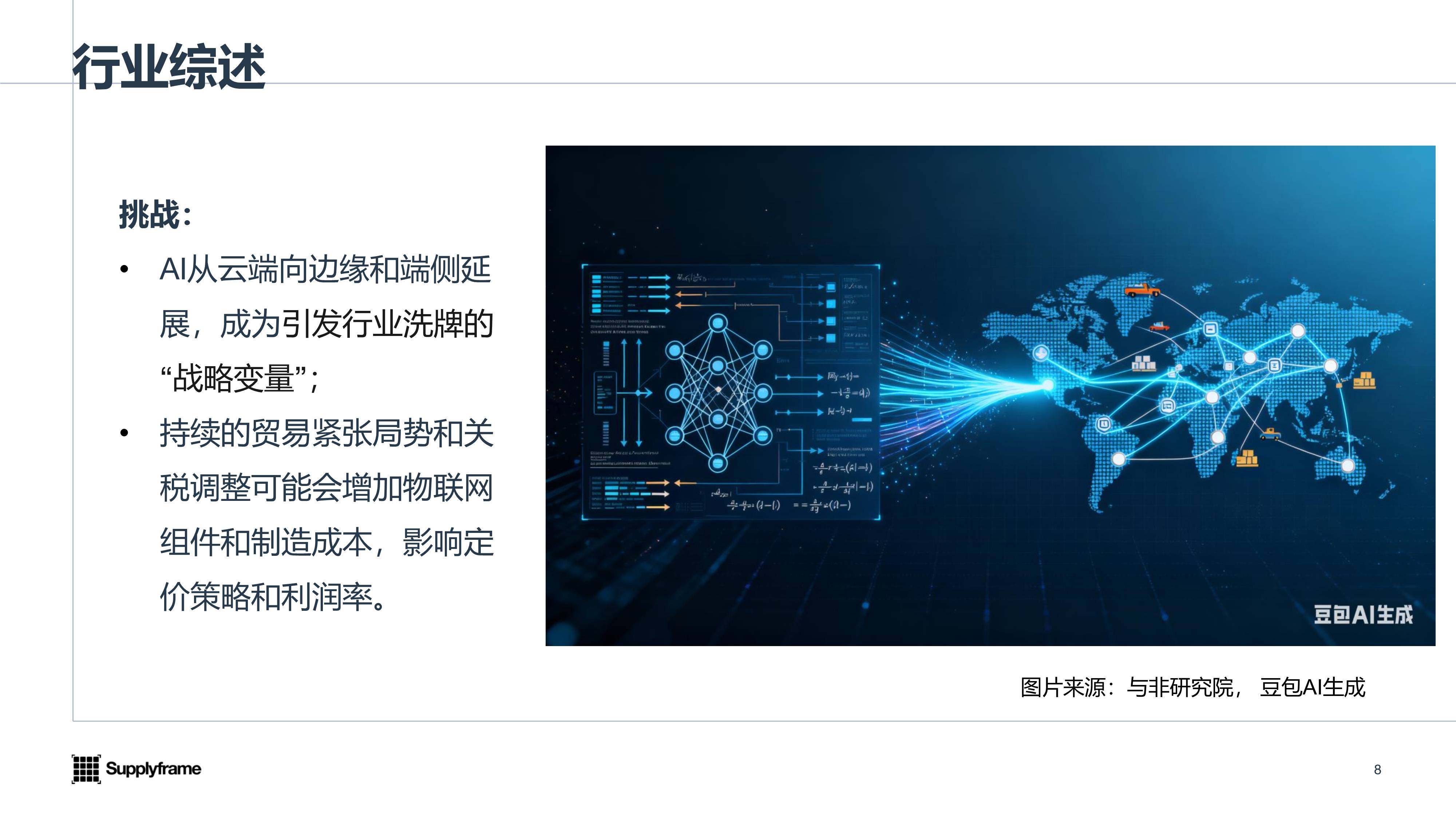 2025中国AIoT产业分析报告-与非网