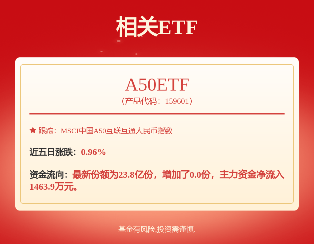 银华基金马君旗下银华中证A500ETF三季报最新持仓，重仓宁德时代