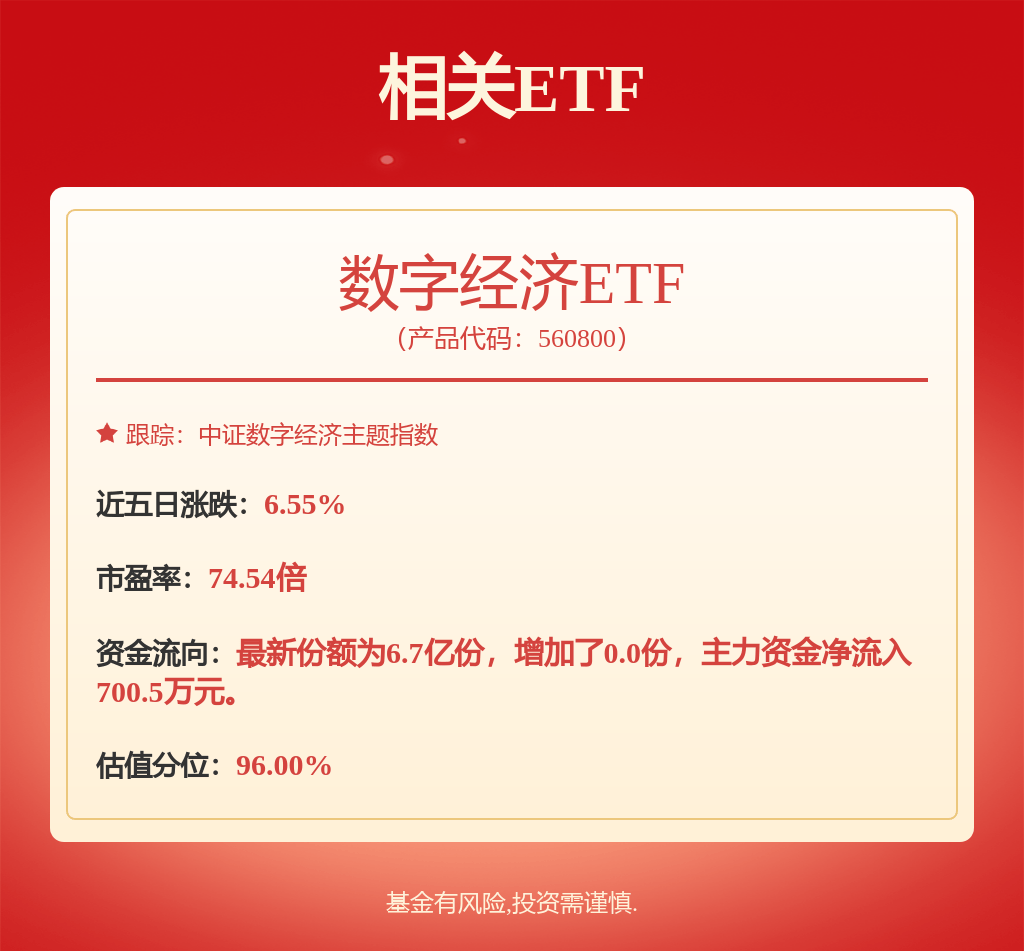 银华基金马君旗下银华中证全指证券公司ETF三季报最新持仓,重仓东方财富