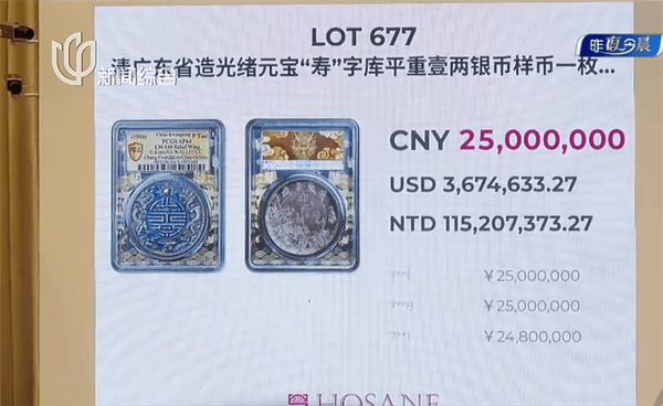 5083万成交！上海新晋币王刷新拍卖纪录 慈禧六十大寿特铸仅存七枚