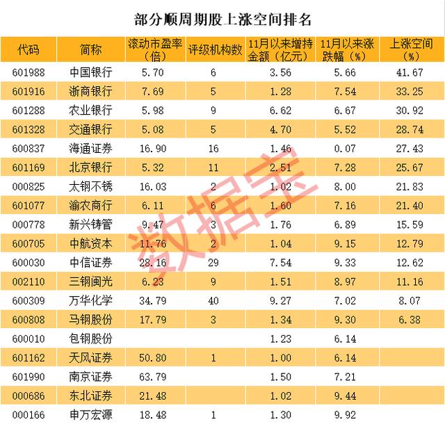 仁东控股股票(仁东控股股票还能买吗)