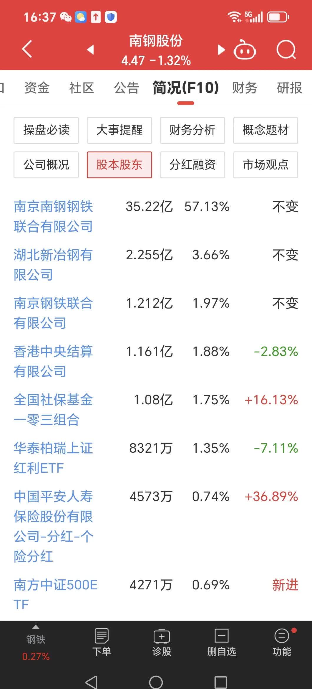 湖北能源股票(湖北能源股票最新分析)
