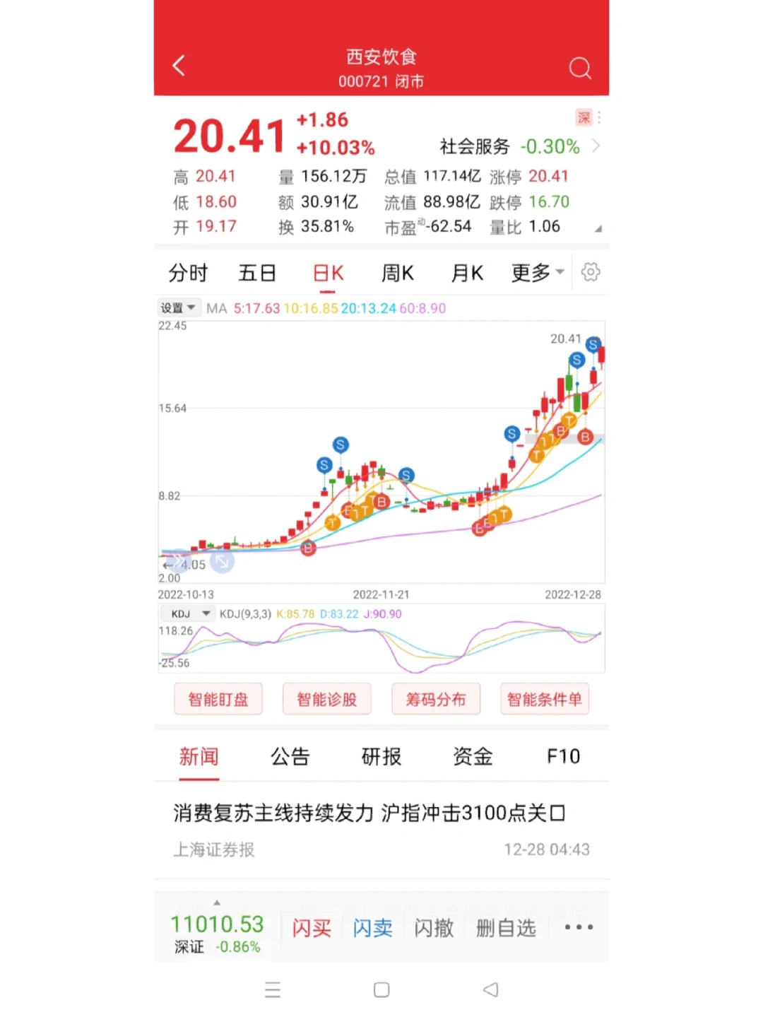 英飞拓股票(英飞拓股票怎么样)