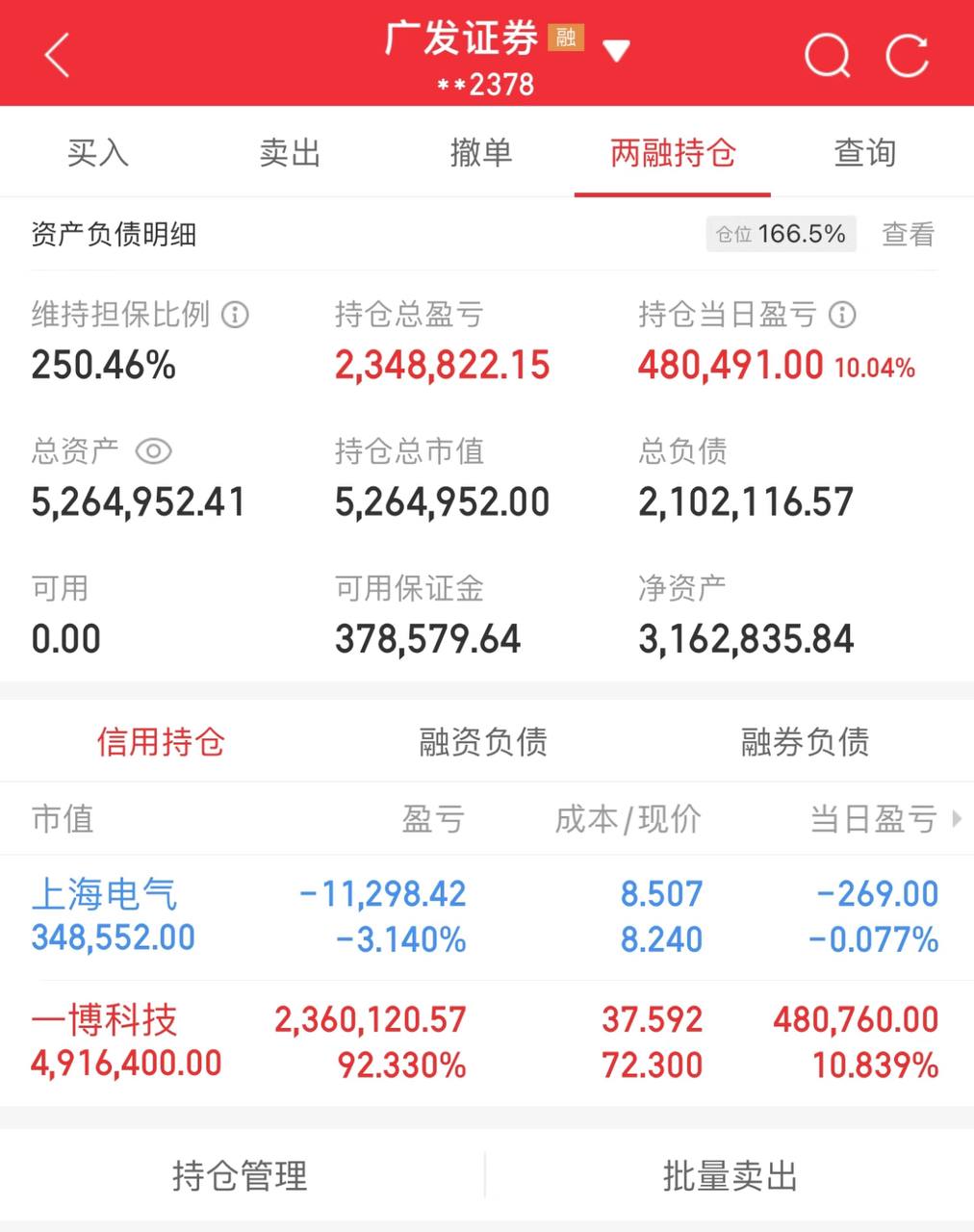 潜力股票(今日10元左右的潜力股票) 潜力股票(今日10元左右的潜力股票)