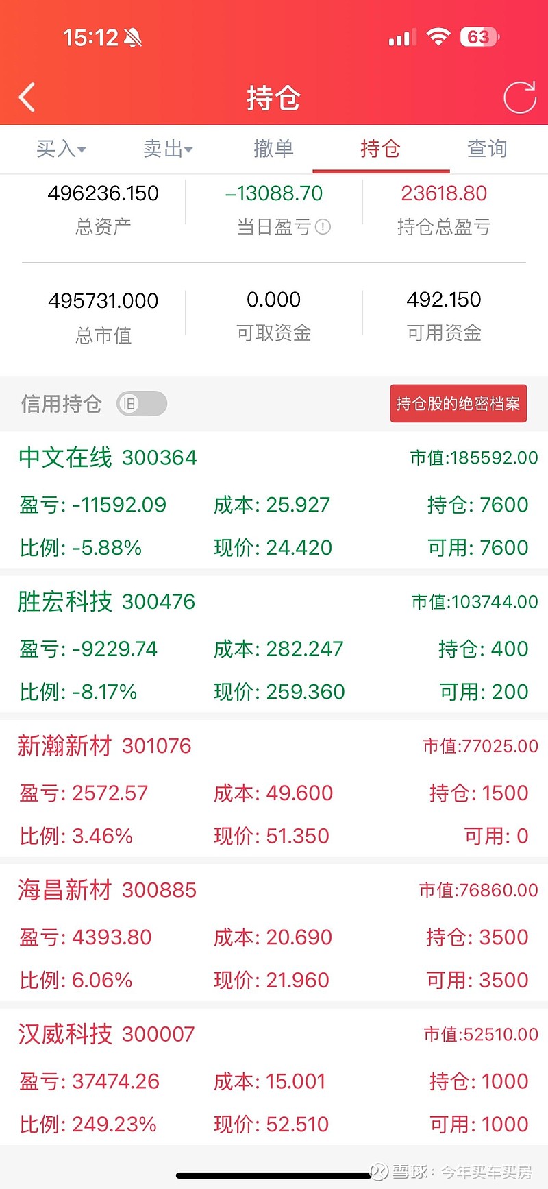 中文在线股票股吧(中文在线股票股吧同花顺)