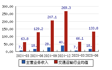 康力电梯股票(康力电梯股票代码是多少)