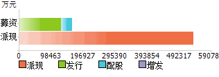 赣粤高速股票(赣粤高速股票怎么样) 赣粤高速股票(赣粤高速股票怎么样)