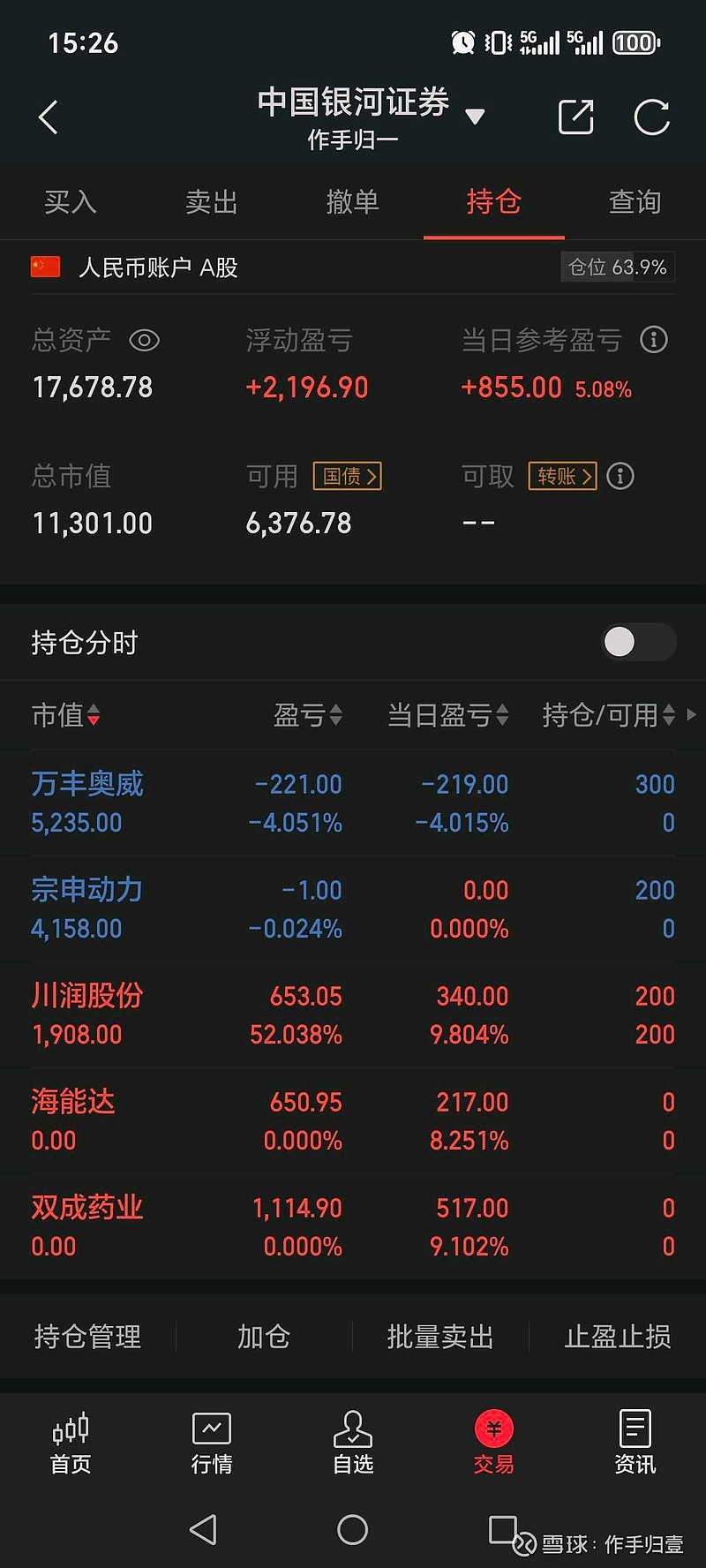 温州宏丰股票(温州宏丰股票怎么样) 温州宏丰股票(温州宏丰股票怎么样)