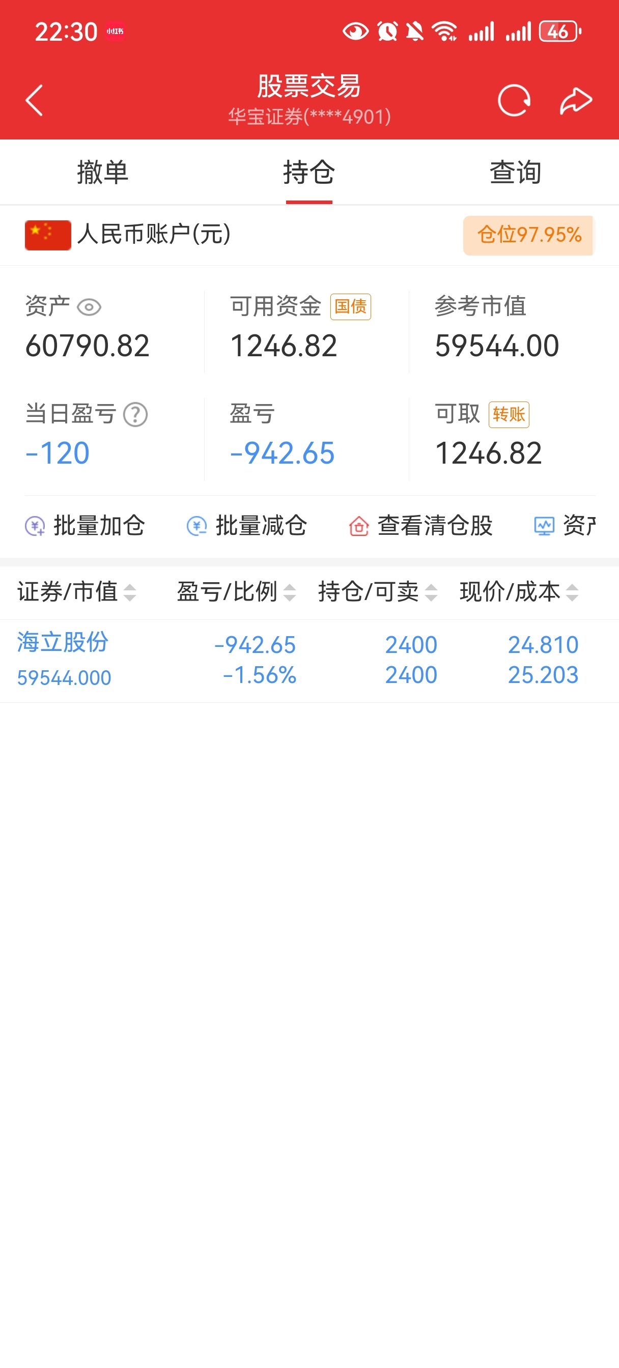 海立股份股票(海立股份股票发行价是多少)