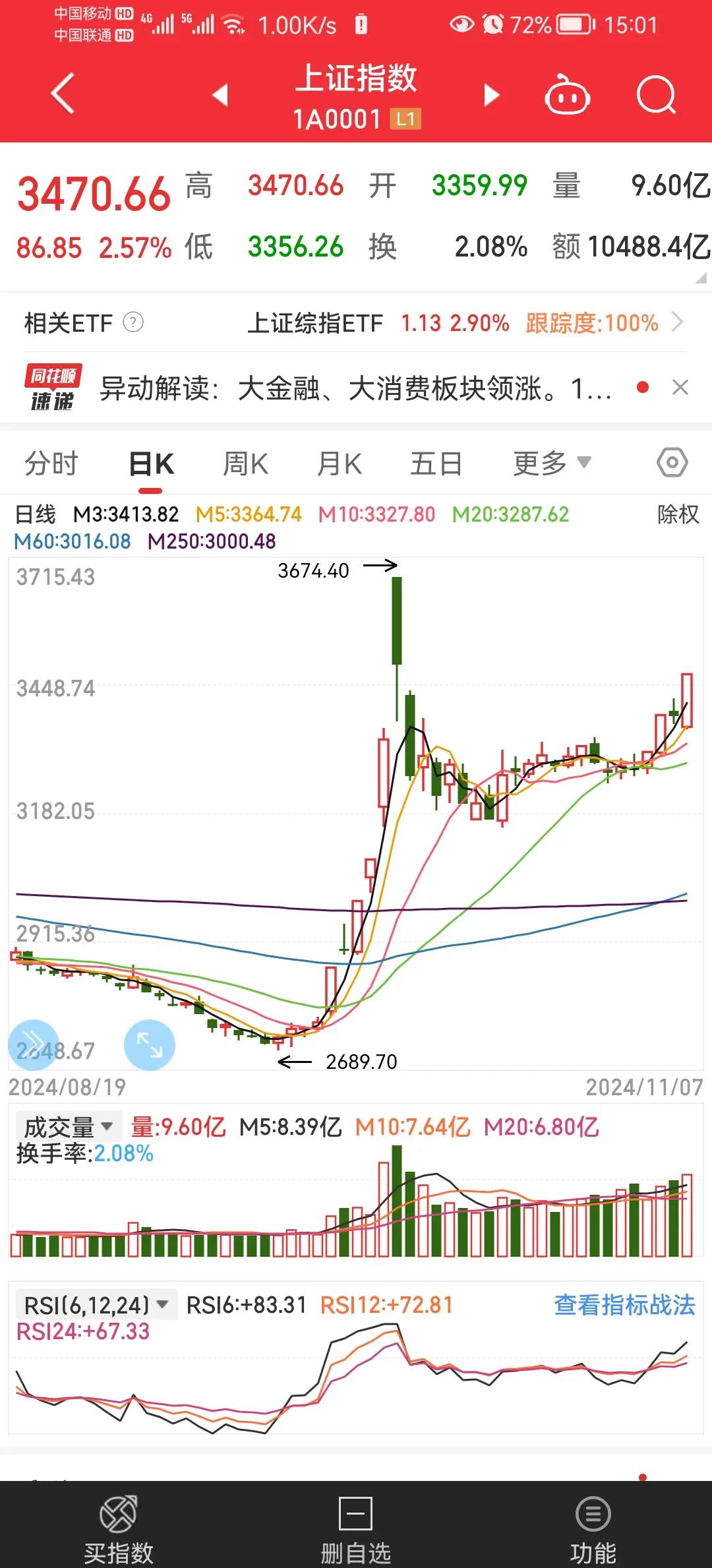 太阳电缆股票(太阳电缆股票是国企吗)