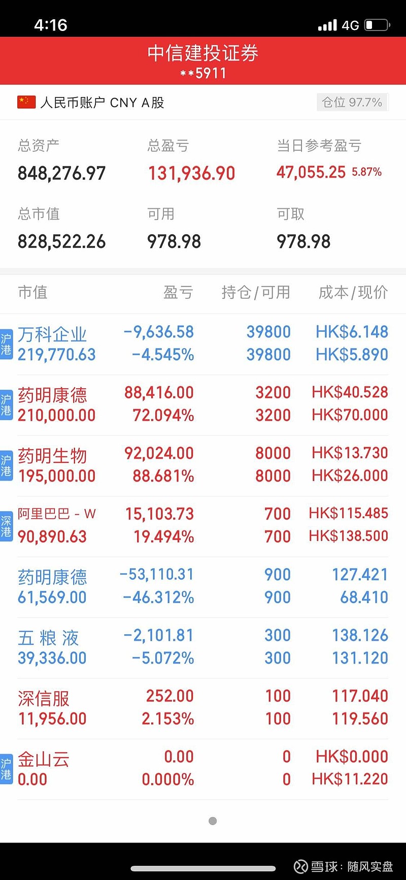 厦门钨业股票(厦门钨业股票未来走势预测)