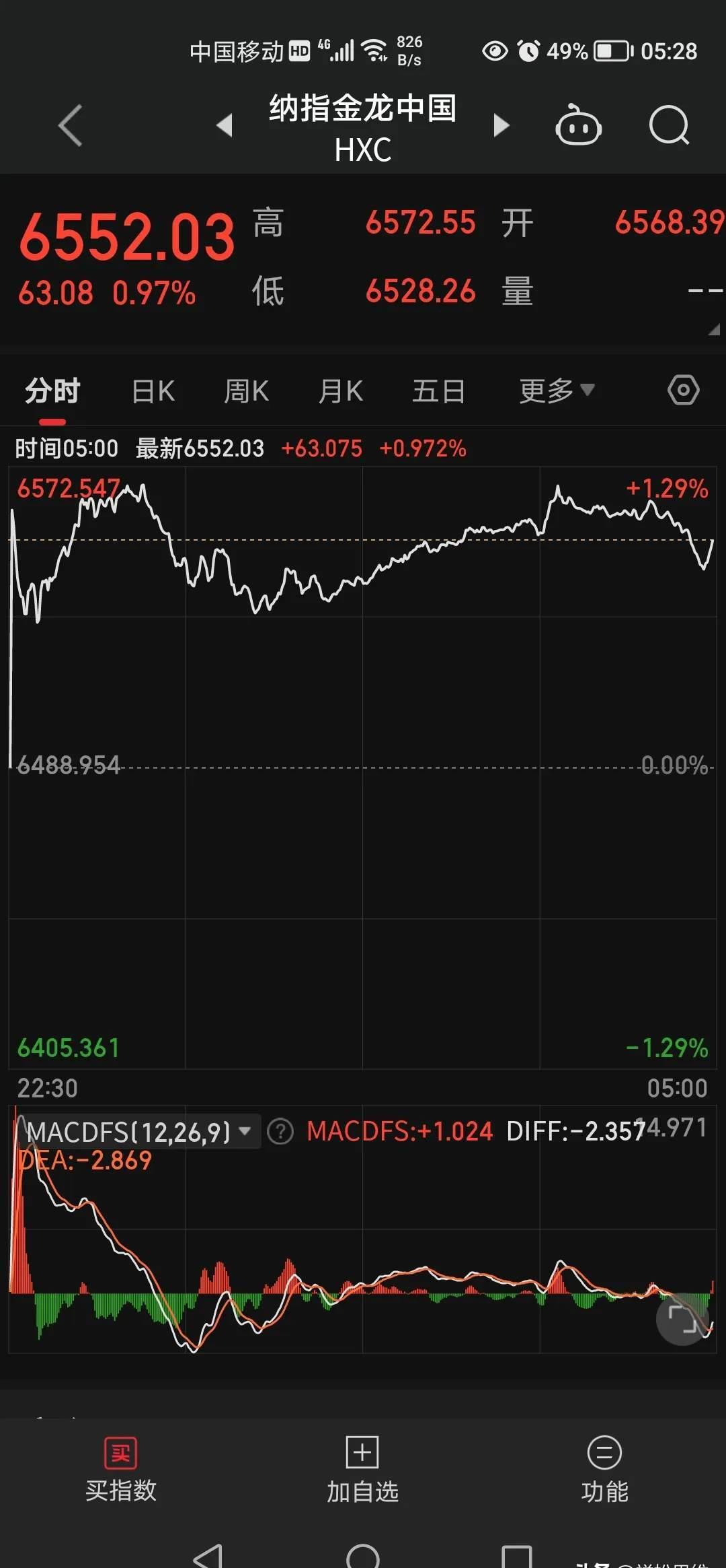 富安娜股票(富安娜股票值得长期持有吗)
