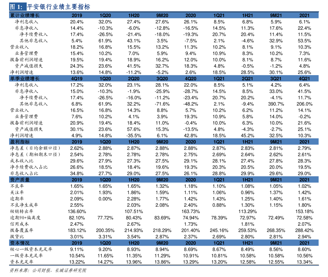 三棵树股票(三棵树股票发行价)