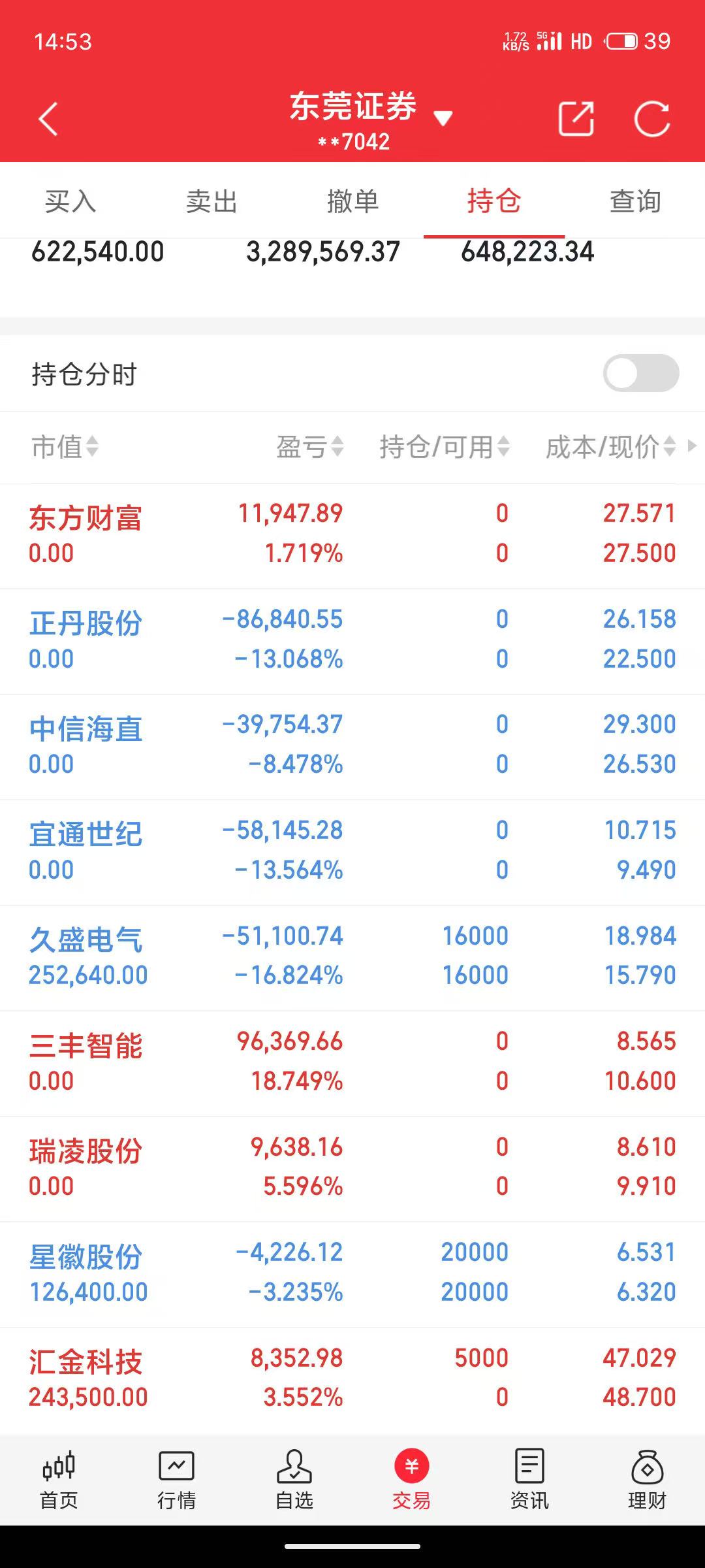 英飞拓股票(英飞拓股票历史交易记录)