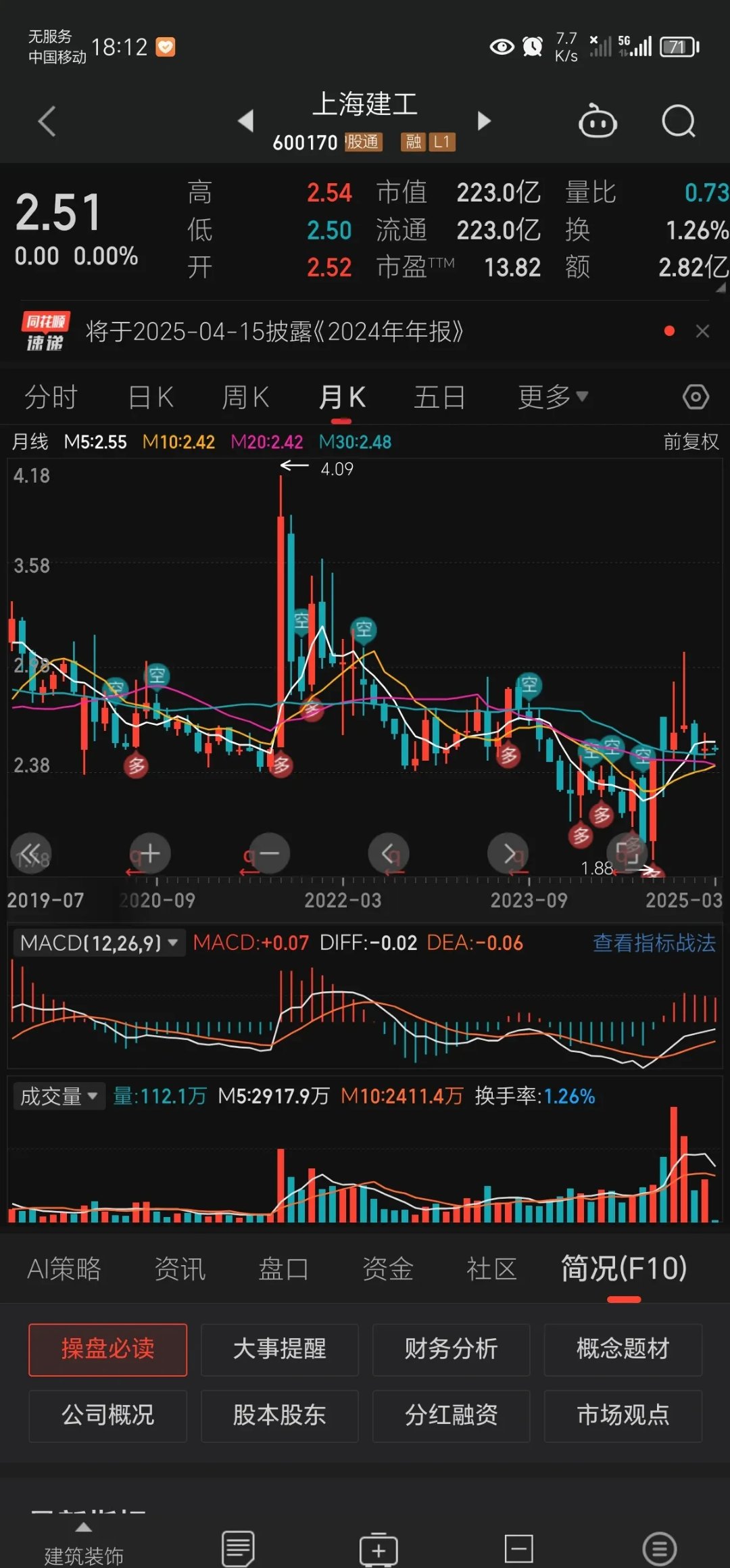 上海能源股票(上海能源股票好吗) 上海能源股票(上海能源股票好吗)