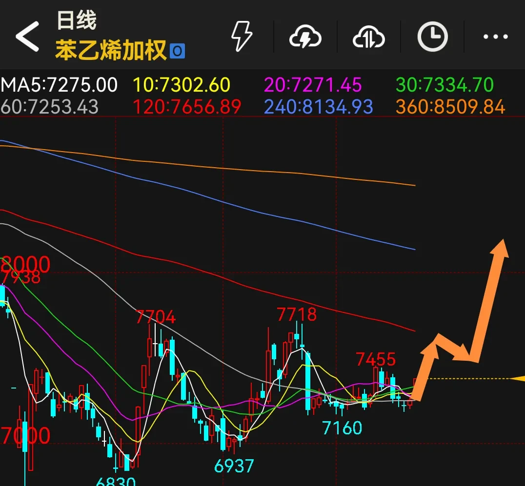 如意集团股票(如意集团股票交易异常波动)