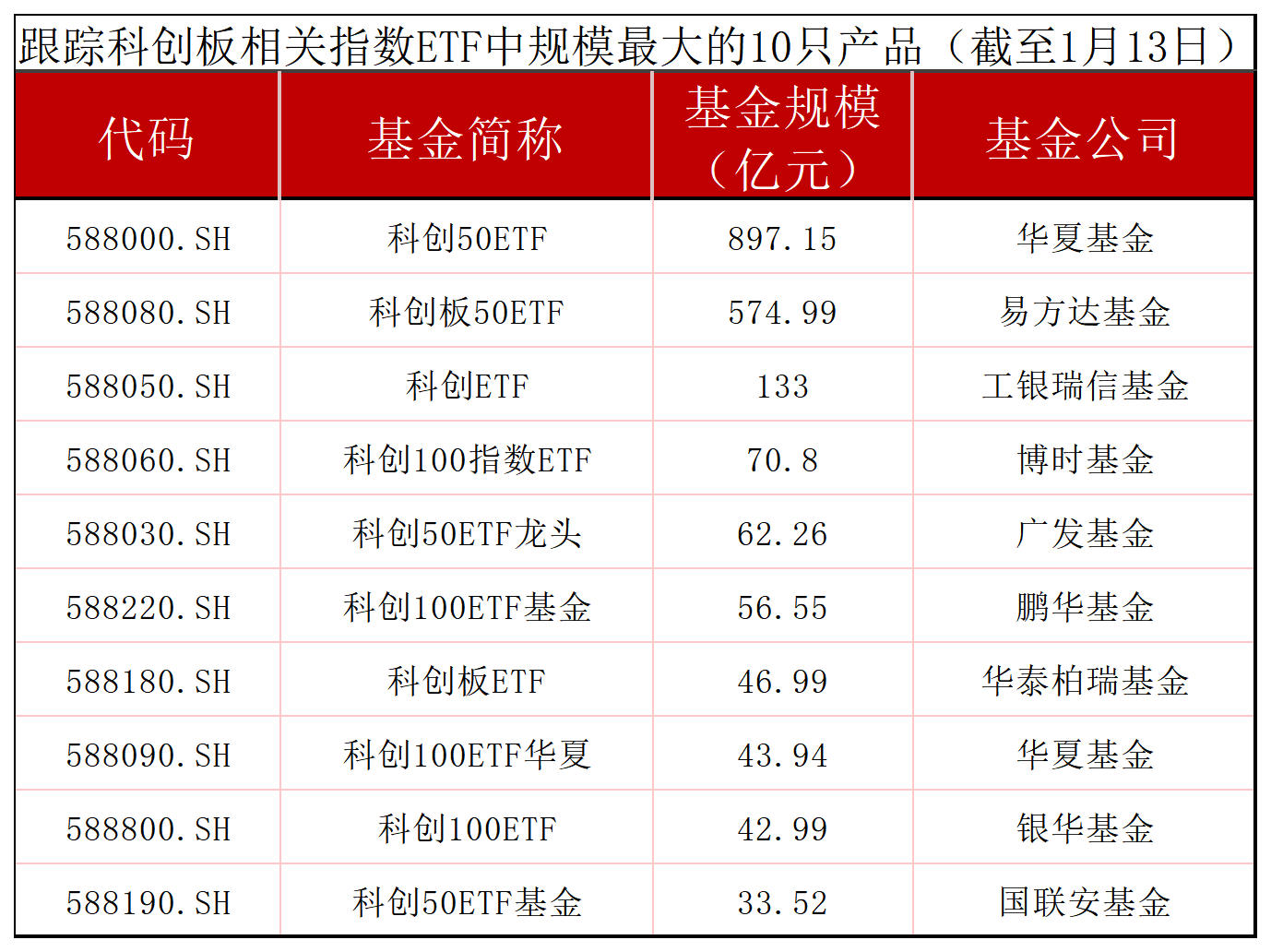 鑫科材料股票(鑫科材料股票能上涨吗)