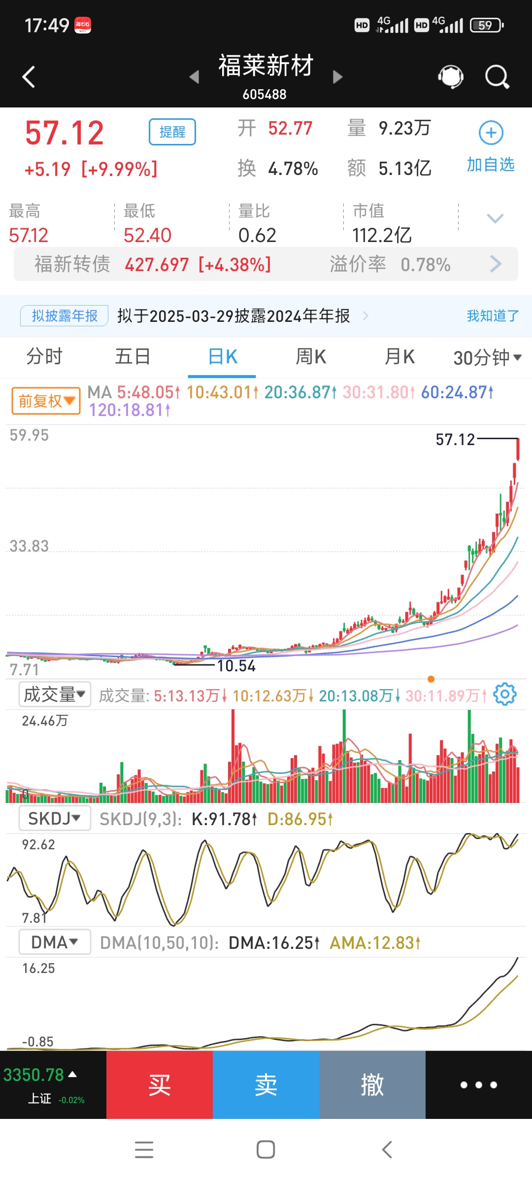 拓普集团股票(拓普集团股票现在可以买吗) 拓普集团股票(拓普集团股票现在可以买吗)