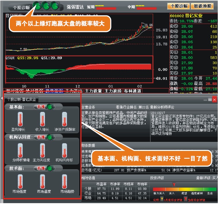 中文在线股票股吧(幸福蓝海300528股吧)