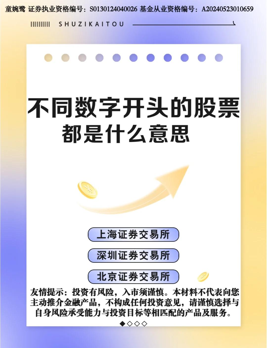 300开头的是什么股票(300开头的是什么股票涨停多少)