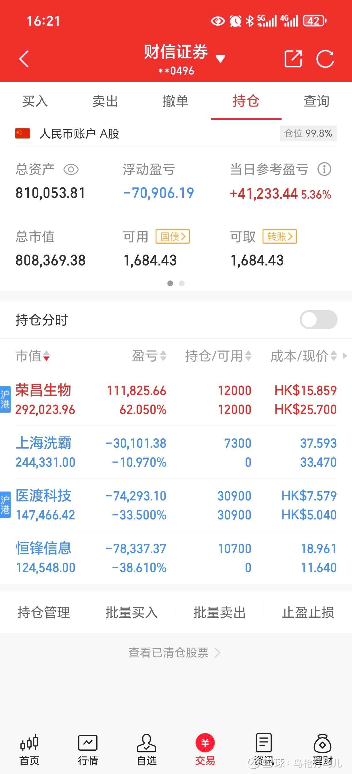 股票查询(股票查询000813) 股票查询(股票查询000813)