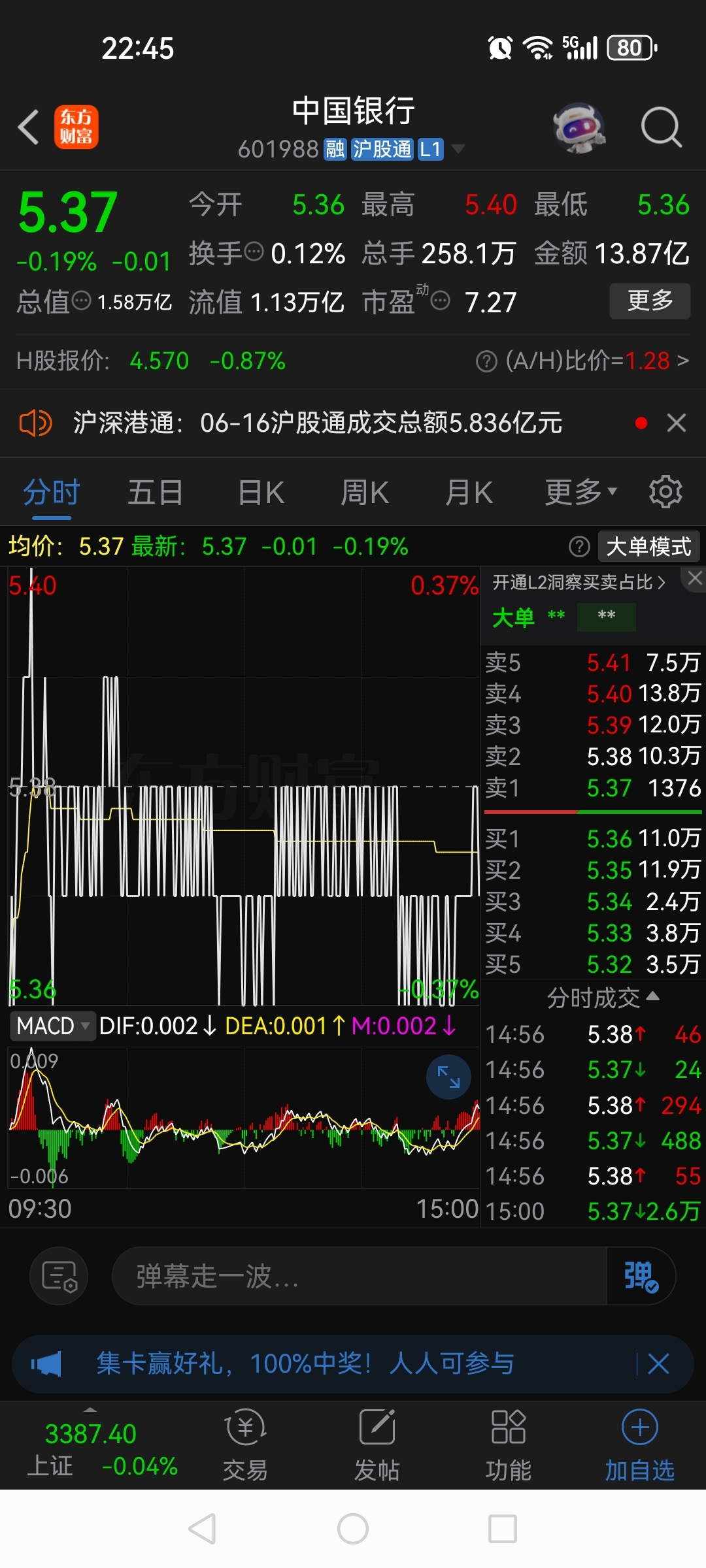 南京高科股票(南京高科股票值得长期持有吗)