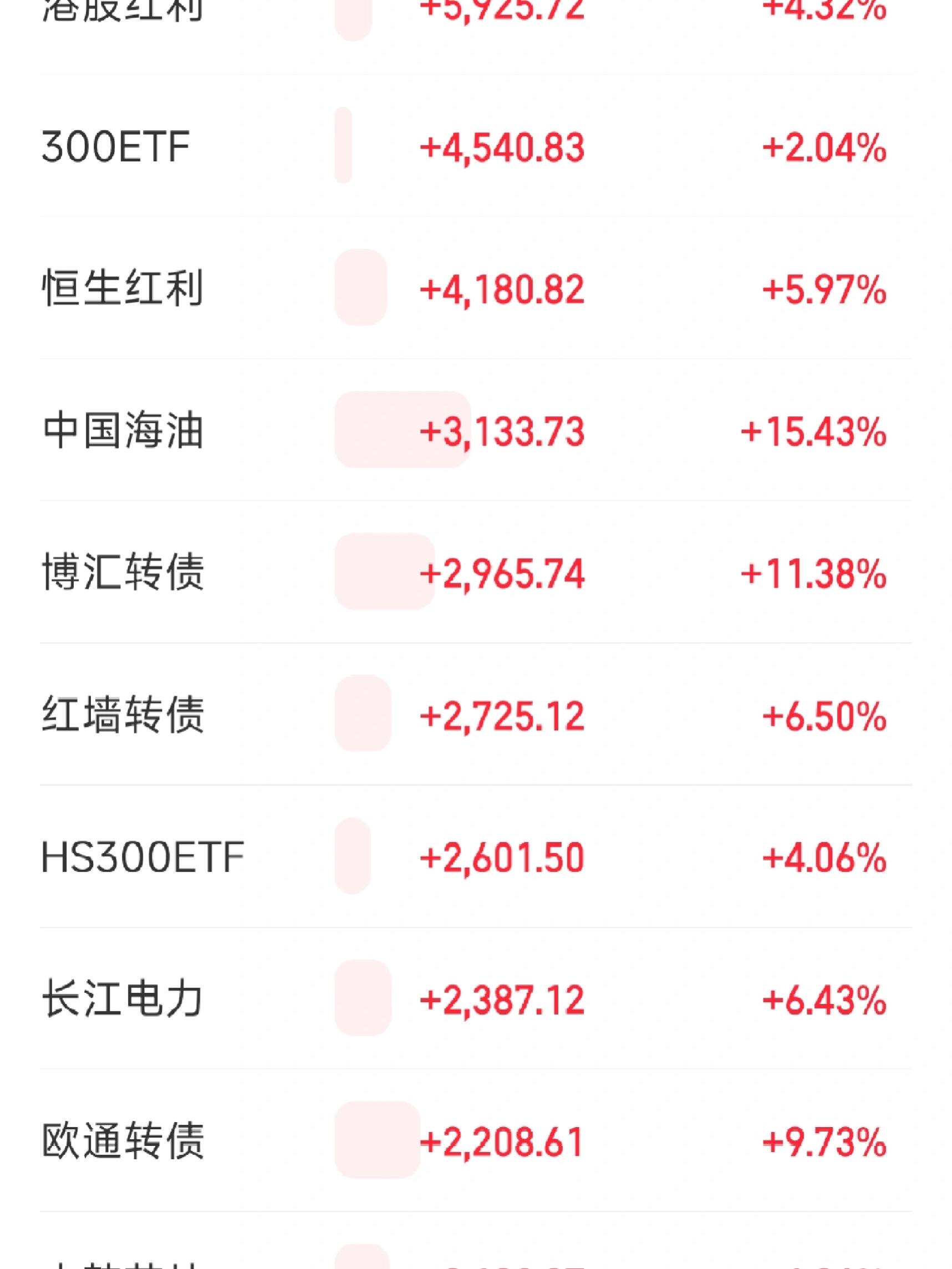 温州宏丰股票(温州宏丰股吧东方财富网)