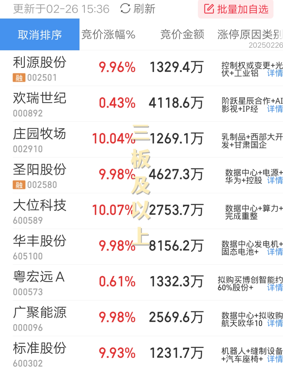 温州宏丰股票(温州宏丰股票行情)