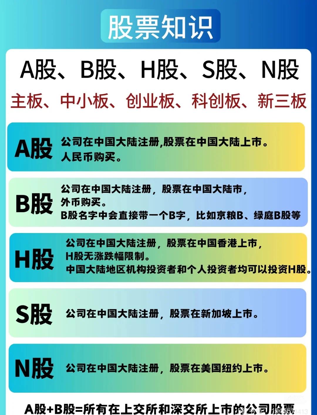 中文在线股票股吧(中文在线股票股吧龙虎) 中文在线股票股吧(中文在线股票股吧龙虎)