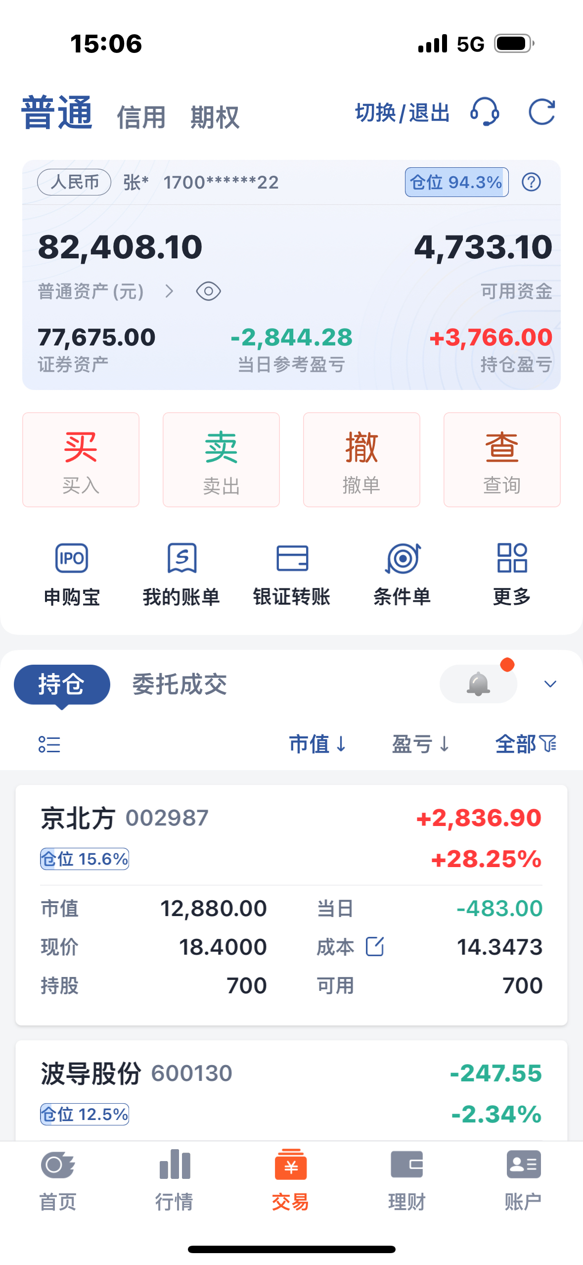 如意集团股票(如意集团股票怎么样)