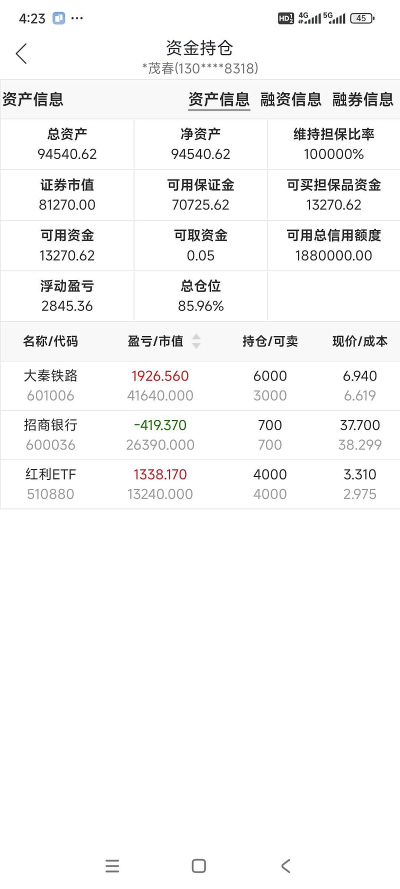 如意集团股票(如意集团股票怎么样)