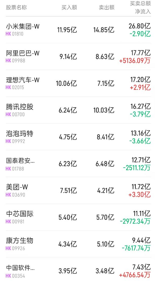 建行股票(中国建行股票代码)