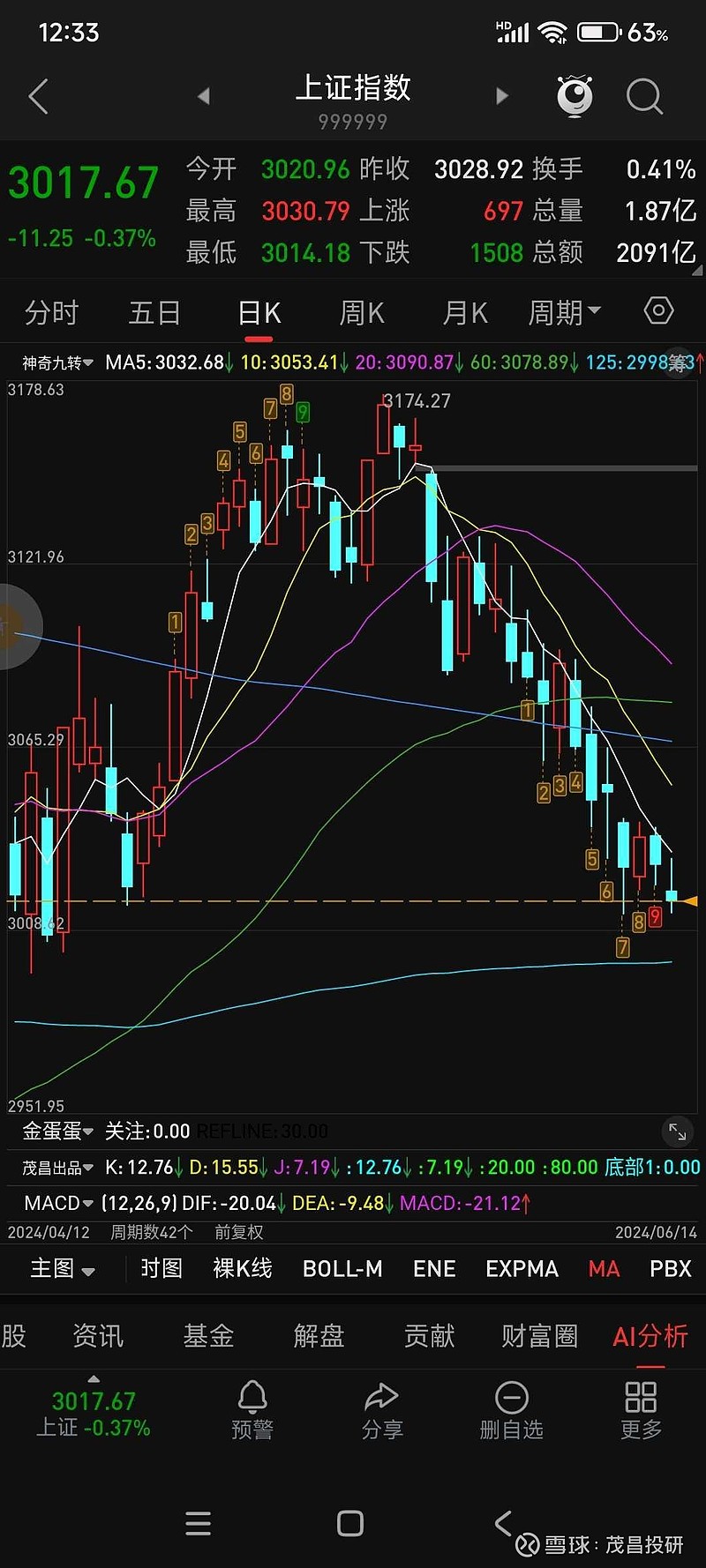 久立特材股票(久立特材股票股吧)