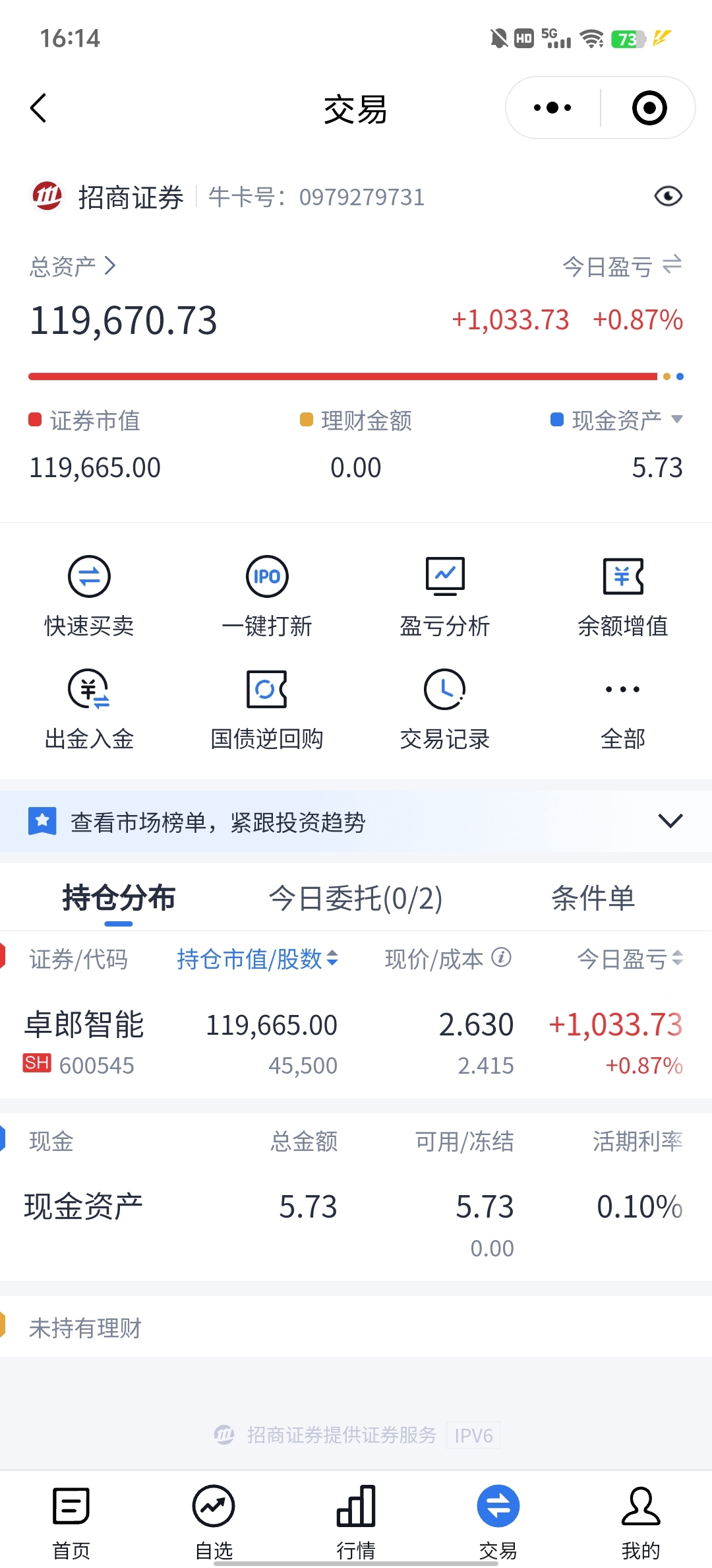 中文在线股票股吧(中文在线股票股吧东方财富)