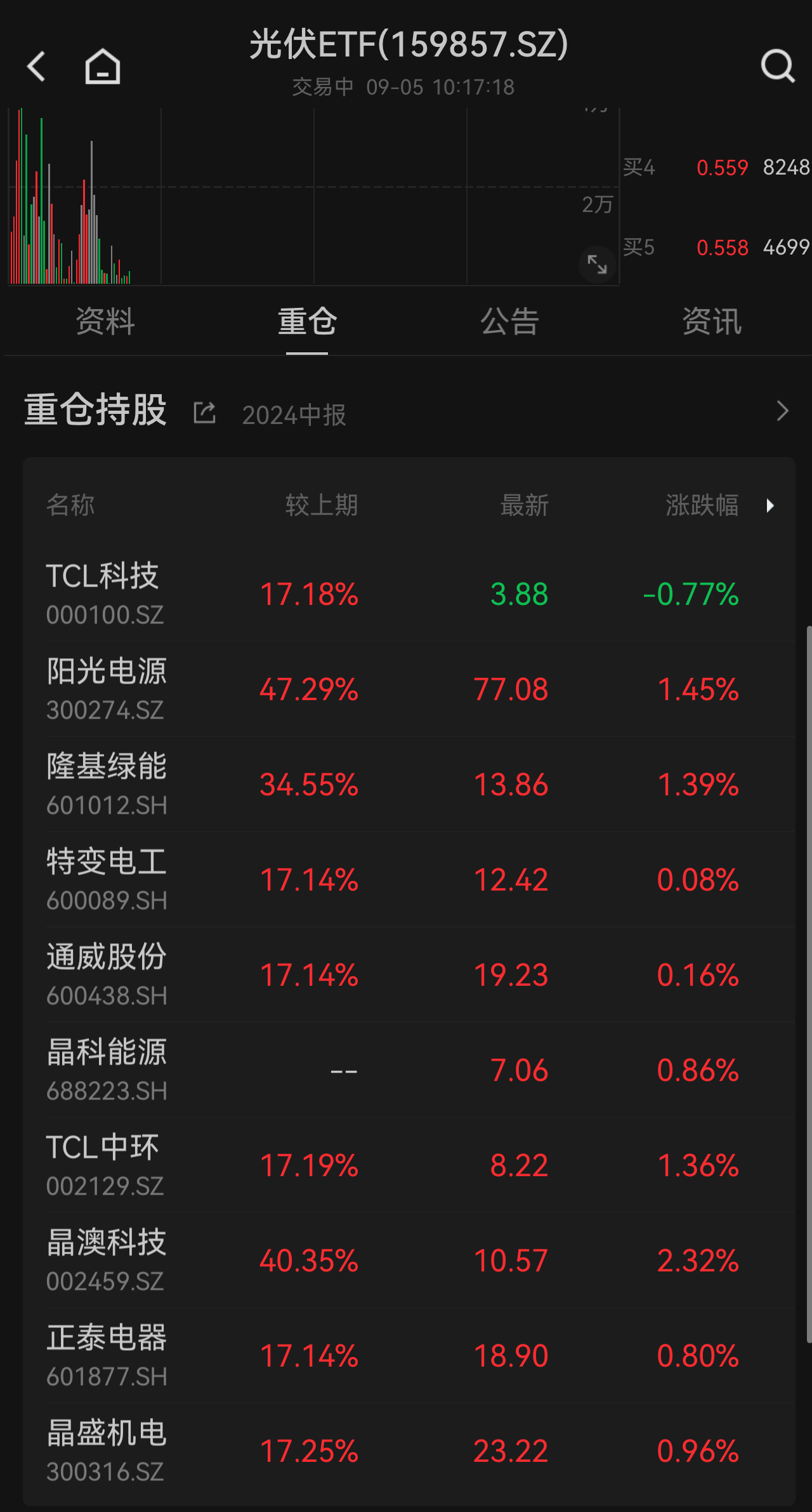 皖维高新股票(6000063皖维高新股票)