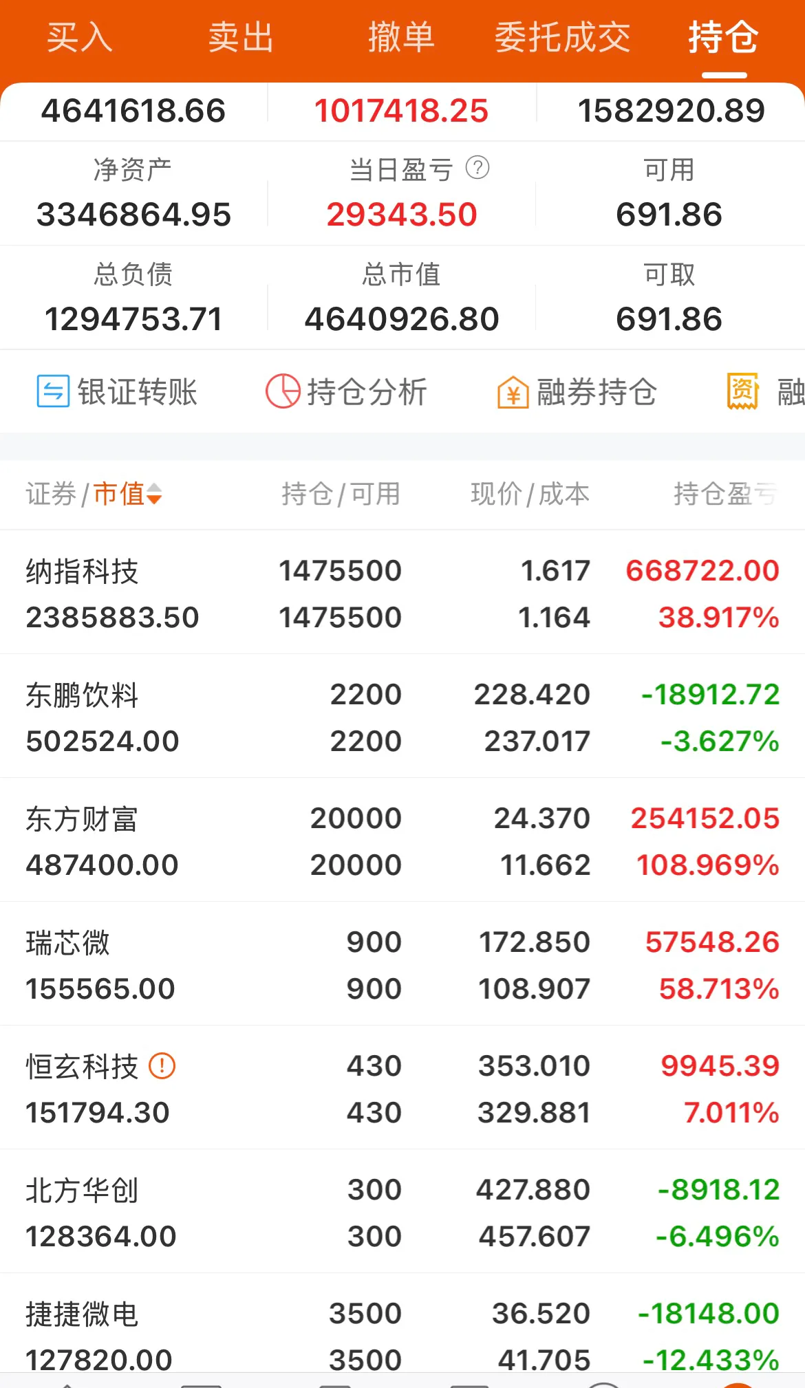皖维高新股票(皖维高新股票最新消息)