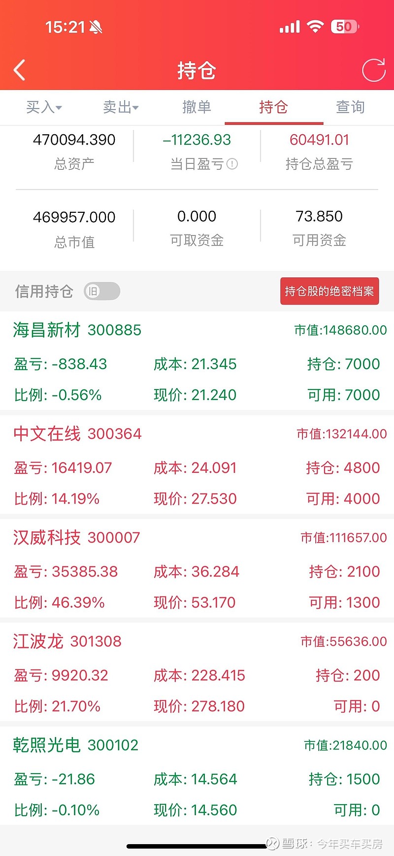 中文在线股票股吧(中文在线股票股吧东方财富)