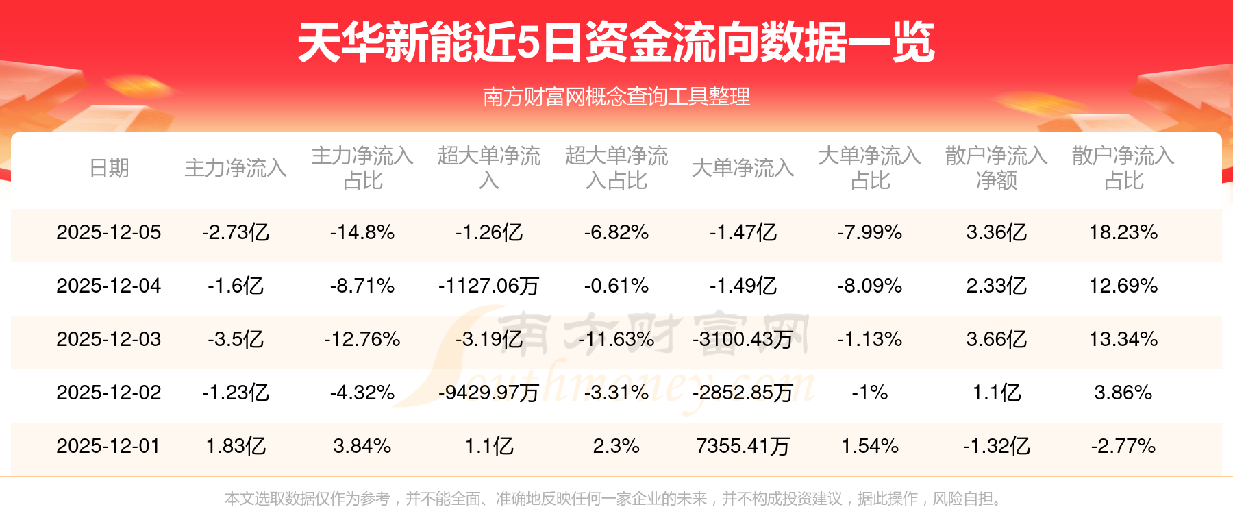 300开头的是什么股票(300开头的股票买入条件)