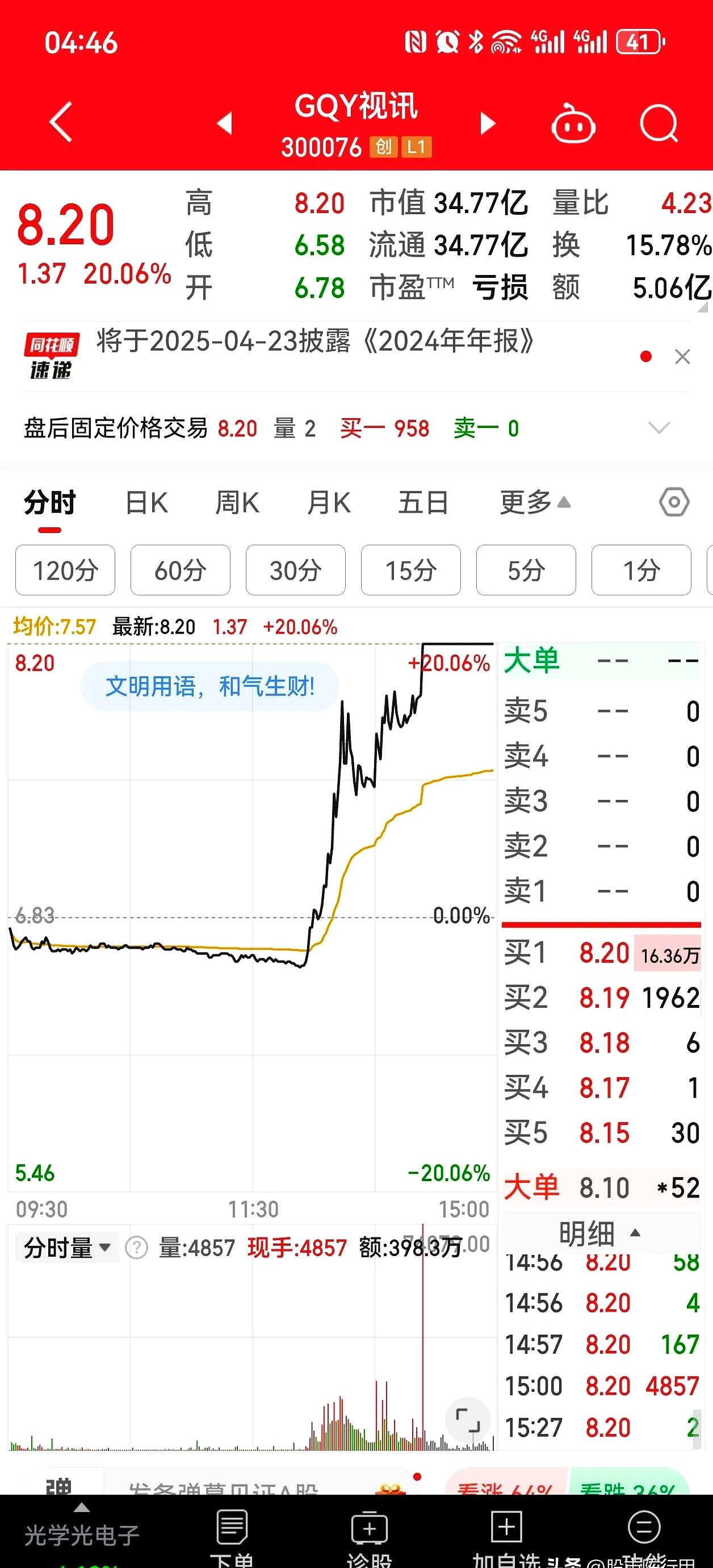 综艺股份股票(综艺股份股票价格?)