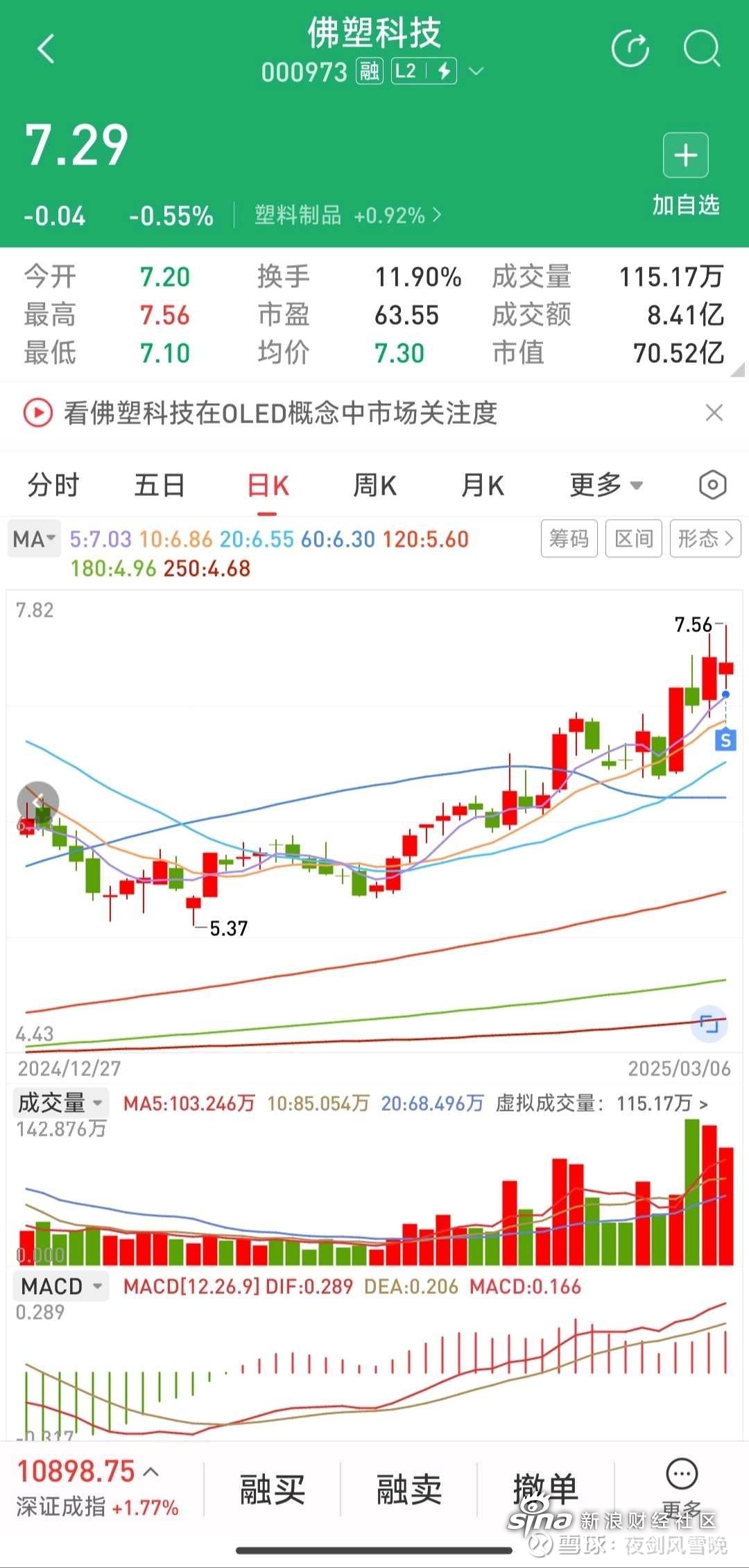 模塑科技股票(模塑科技股票分红)