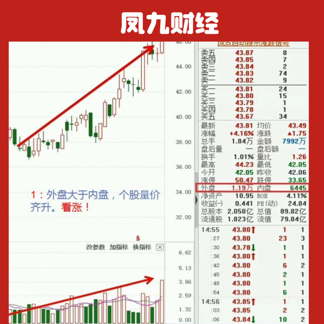 沈飞股票(沈飞股票价格)