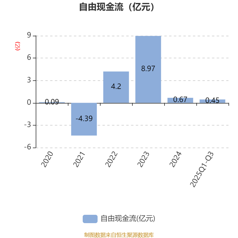 银宝山新股票(银宝山新股票资金流向数据中心)
