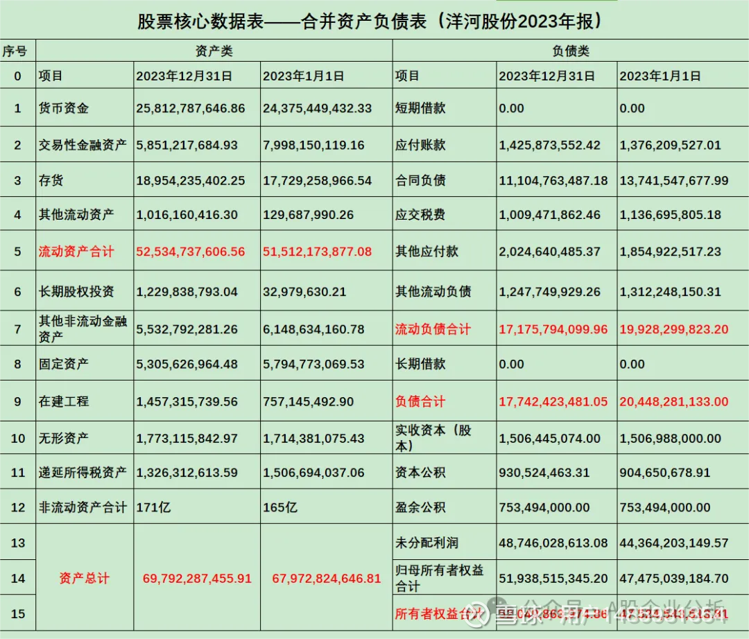 股票查询(股票查询入口)