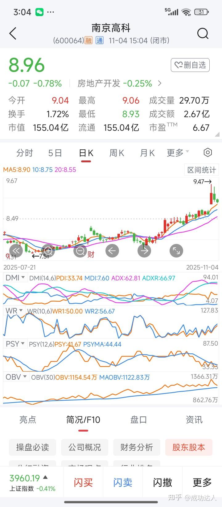 南京高科股票(南京高科股票股吧)