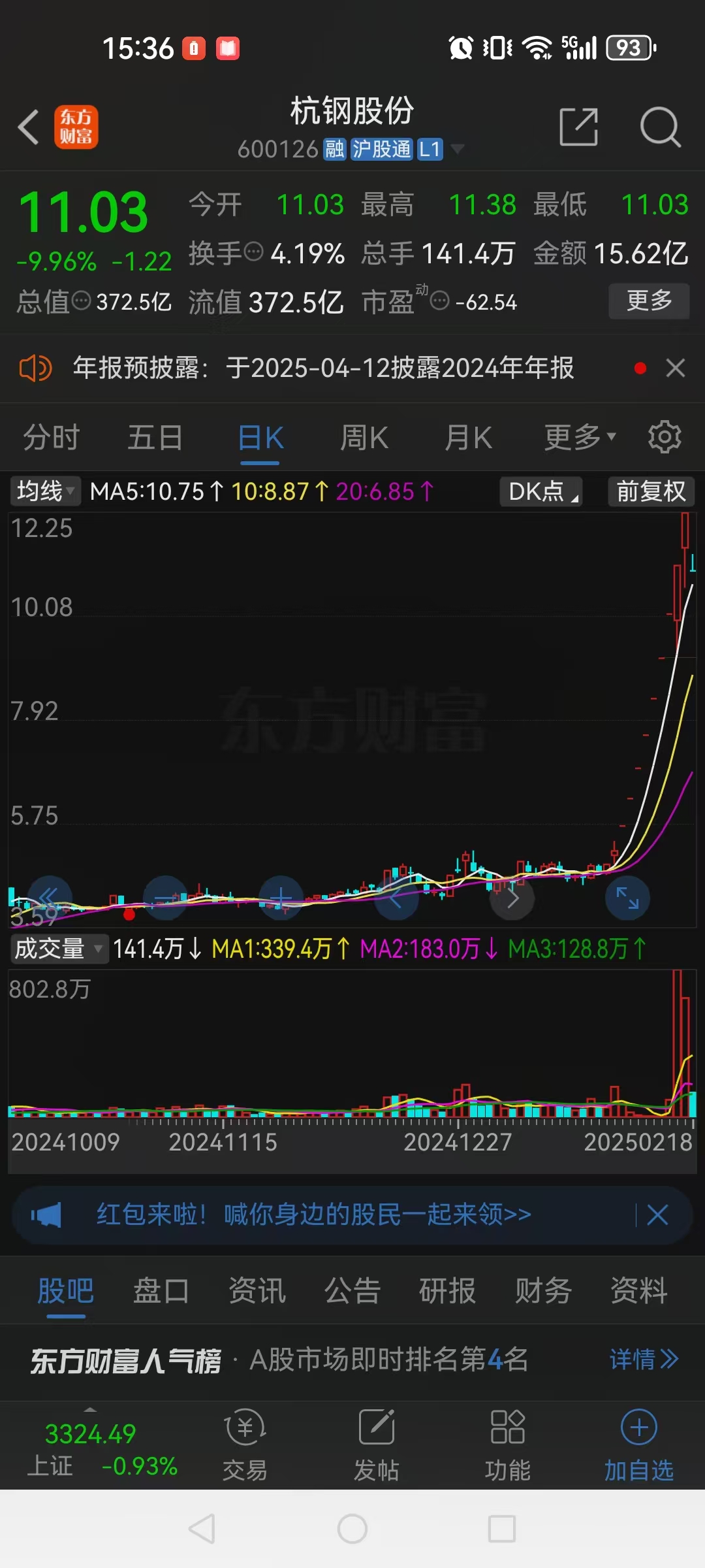 兄弟科技股票(兄弟科技股票怎么样)